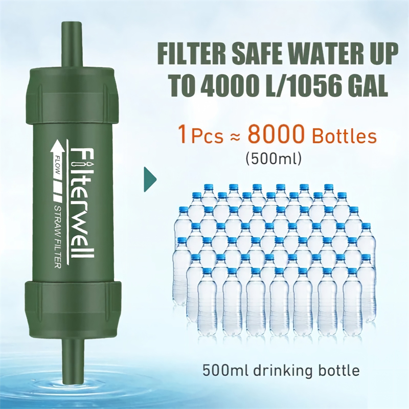 屋外用ミニ浄水ストロー ポータブルミクロン浄水器 サバイバル - Water Purification Straw のレビューと価格