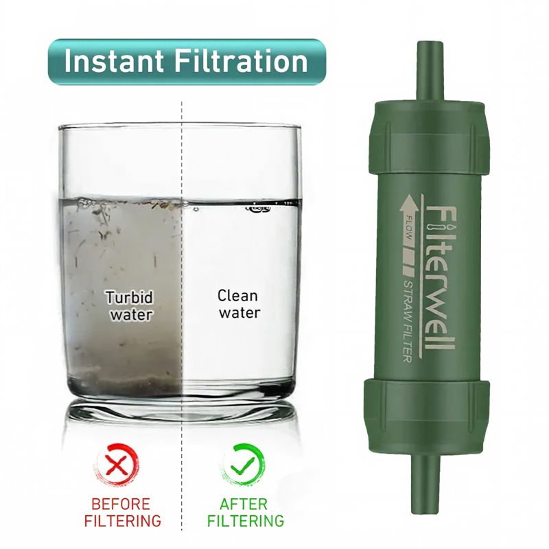 屋外用ミニ浄水ストロー ポータブルミクロン浄水器 サバイバル - Water Purification Straw のレビューと価格