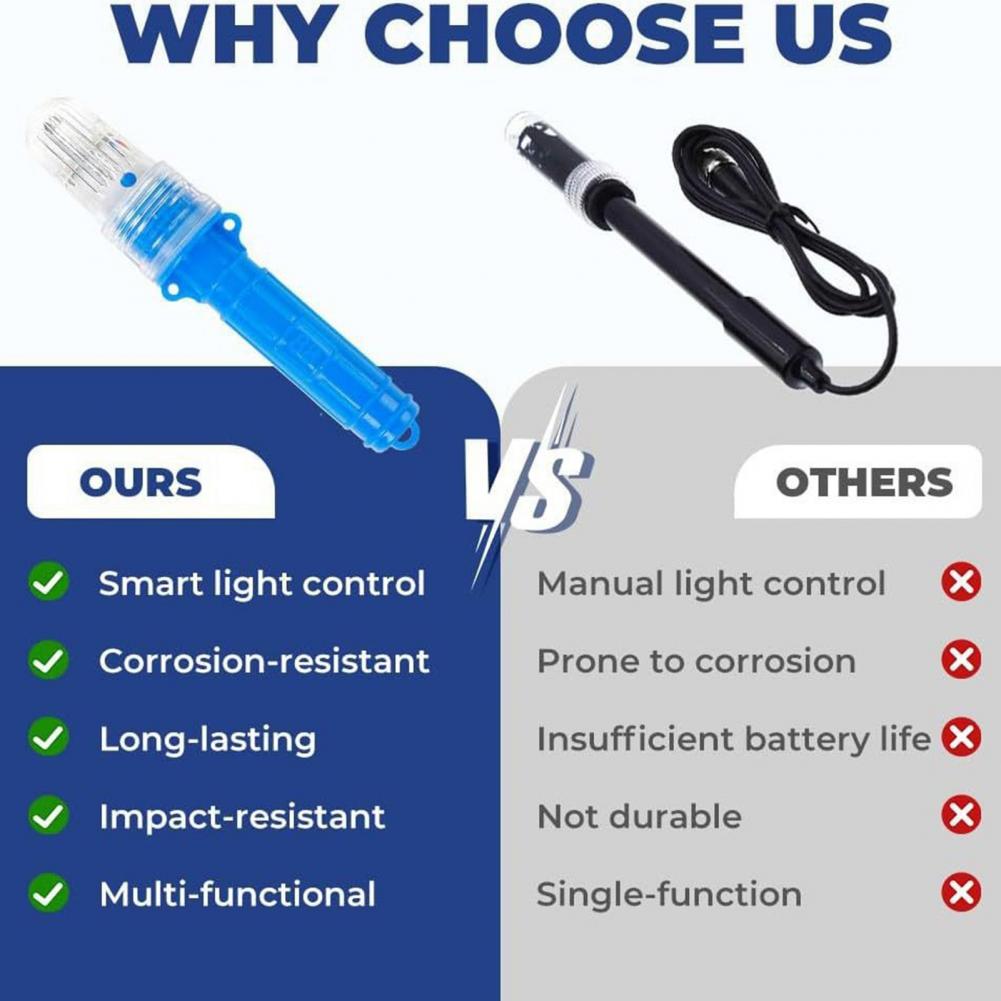 1/2/3 個 19 センチメートルボートフレア LED 警 - Signal Flare Kit のレビューと価格