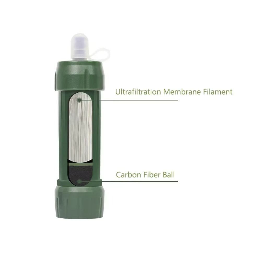 ミニミニ浄水ストロー 直飲み浄水器 サバイバル浄水器 飲料水 - Water Purification Straw のレビューと価格
