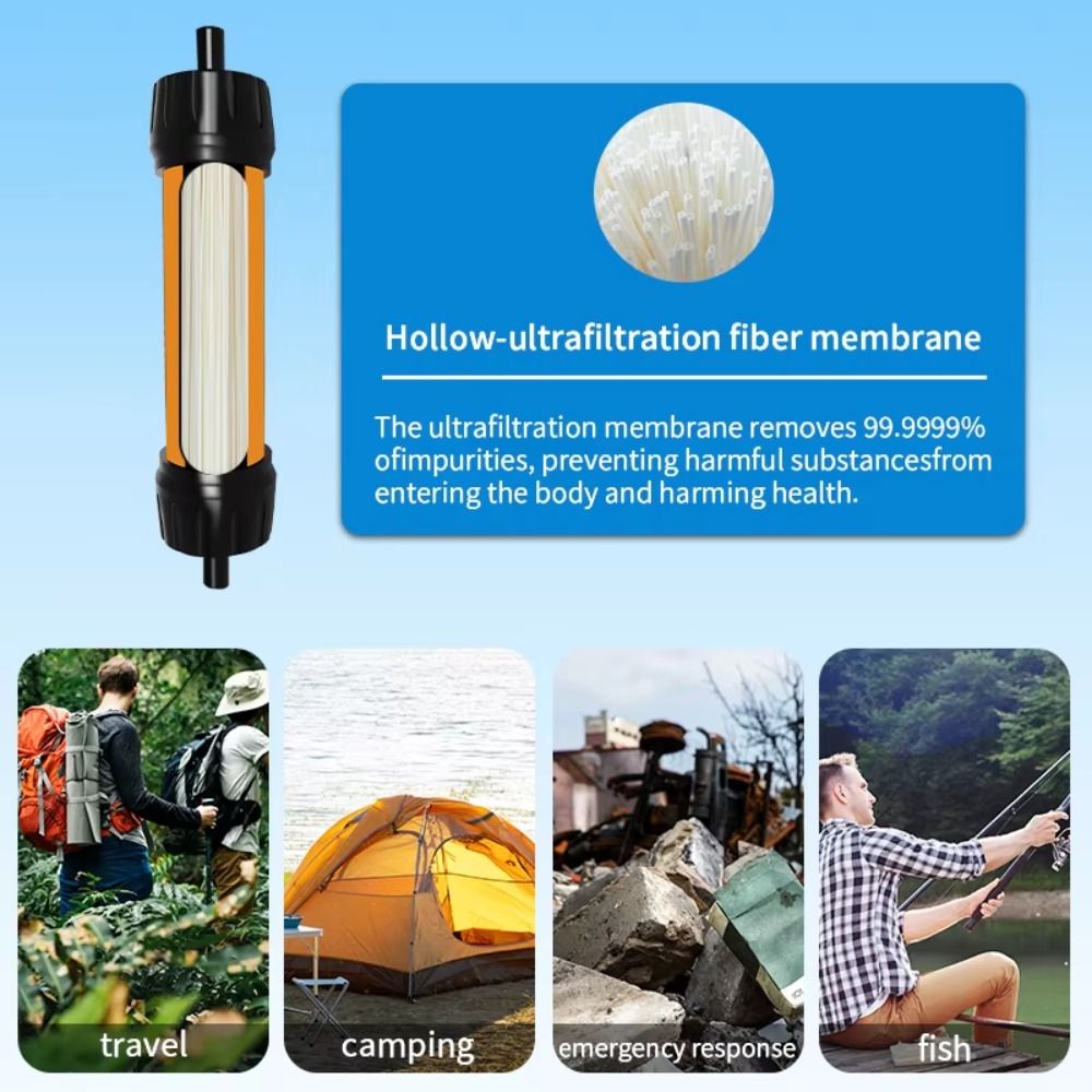 ミニミニ浄水ストロー浄水器ストロー浄水器TUPサバイバル飲料 - Water Purification Straw のレビューと価格